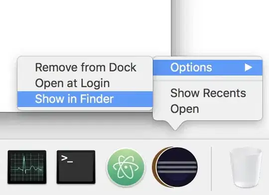 plot with annotations