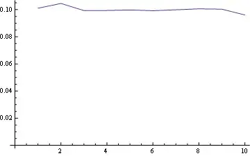 Spark in IJ Scala Worksheet REPL mode