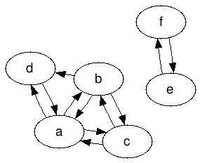 Firefox OS architecture