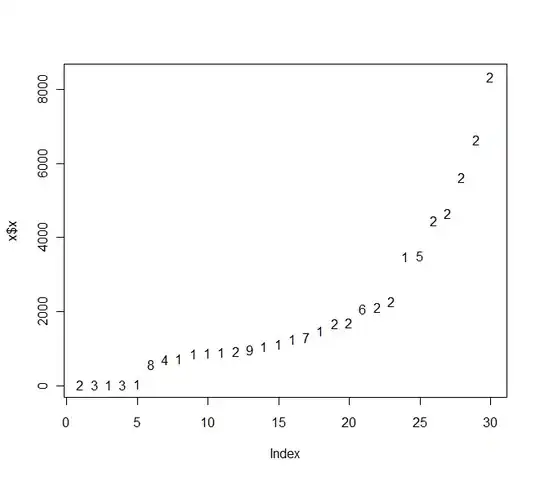 Netbeans generate javadoc