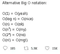 Microsoft Application Insights - Custom Events dashboard