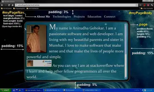 site design description