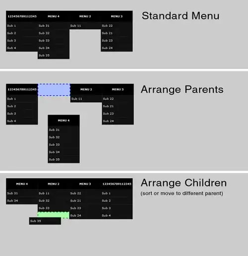 HSL Color Space depiction
