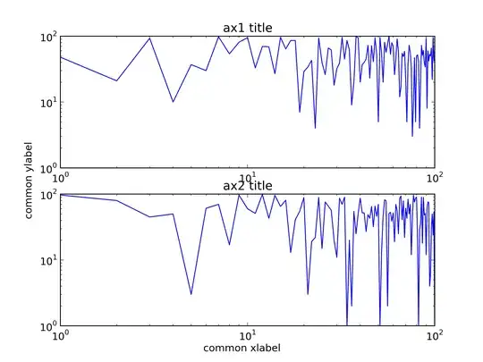 Treeview widget after forcing the column size back to original