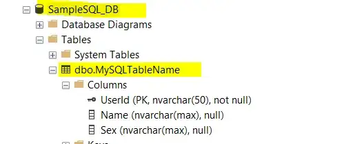 All these red highlighted part are the error