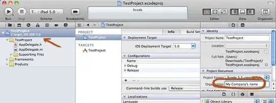 df from lists and dictionaries