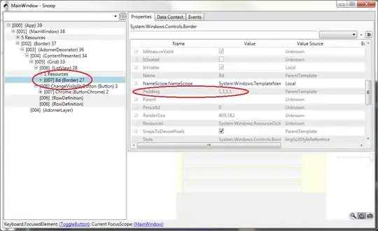 chrome console showing html