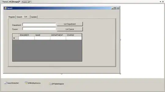 Two runs of the corrected program