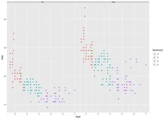 this is my masterfile_tb where the branch_code data of dr_tb will be equal to masterfile_tb so i can update and get the result of each onhand for every branches and item,