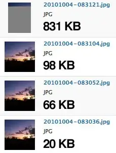 Fig 3. Varying the repeat limit.