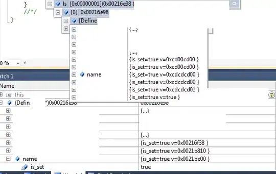 this is what i get after running in phpmyadmin
