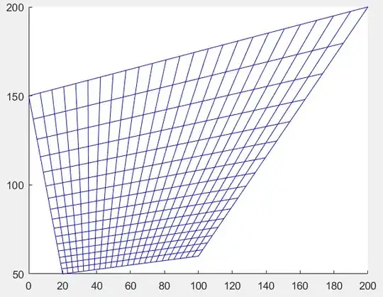 Bamboo Reverse SCP Task