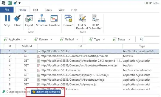 Android Activity lifecycle