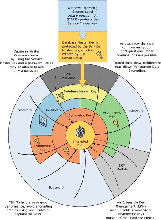 after edit image data