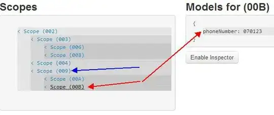 error message on console log