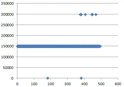 PHP version from phpinfo()