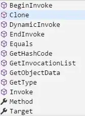 Adding the problematic framework