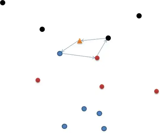JPA entity domain model