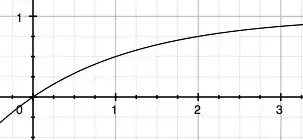 Execution command difference between GDB and LLDB