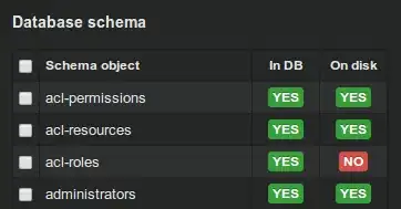 404 resource not found error on the HTTP page