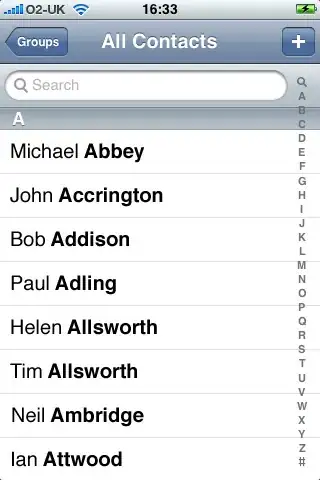 Here's the working for 2nd Menu