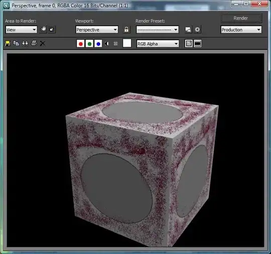 Post Man API which contains all headers