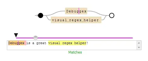 Photo of the Debuggex regex helper