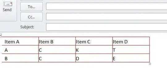 json2table representation
