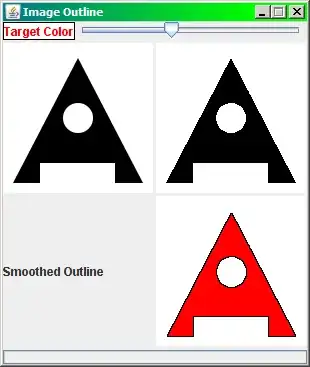 annotation Processor