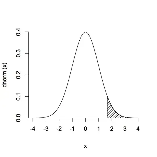 Postman successful call screenshot