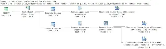 Example view on macOS