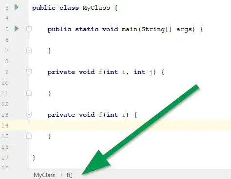 This shows intellij having it as 100% coverage