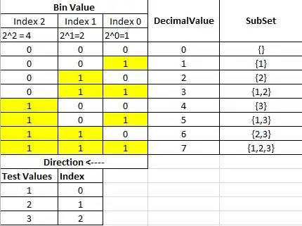 example of a rounded image/icon