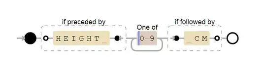 Google Sheets Name Box