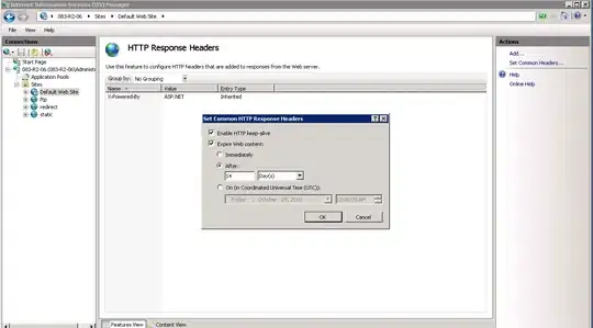 An image illustrating the compilation loop for children