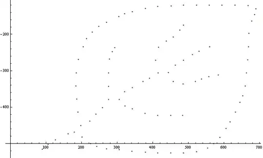 Version control settings