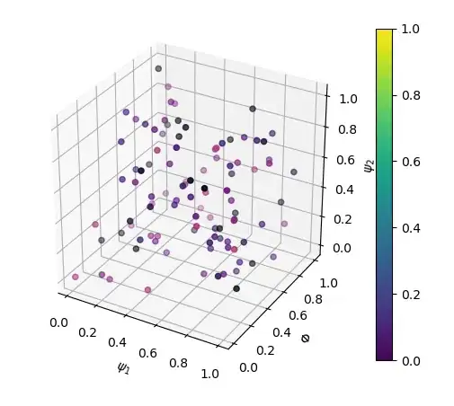The result package working is this