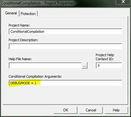 <code>pyplot</code> chart I am getting