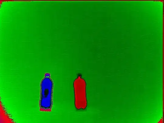 Query set 2 execution