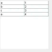 JSON response contains data