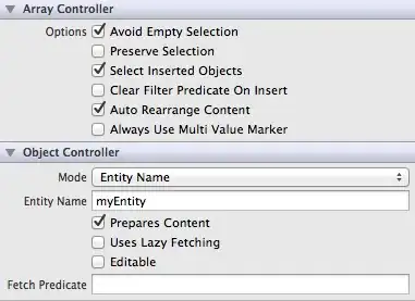 Performance comparison
