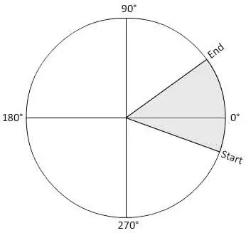 Screen grab of the window