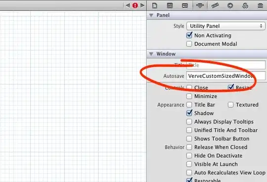 ASCII plot of cos and sin functions with labels