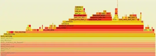 Record is stored correctly when changed the connection string