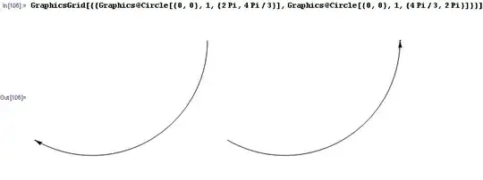 After animation ends