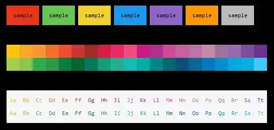 Html from JSFiddler example
