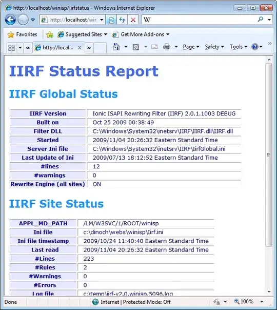 recursive Fibonacci function for fib(5)