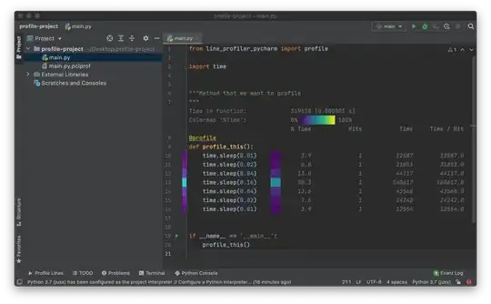 Line Profiler Pycharm results