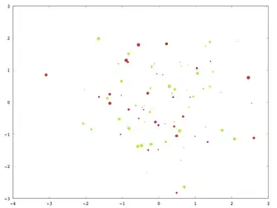 aws s3 cp --recursive, max_concurrent_requests=64