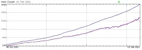 here you can see that although I can call the function in the console, it still does not get activated at onchange